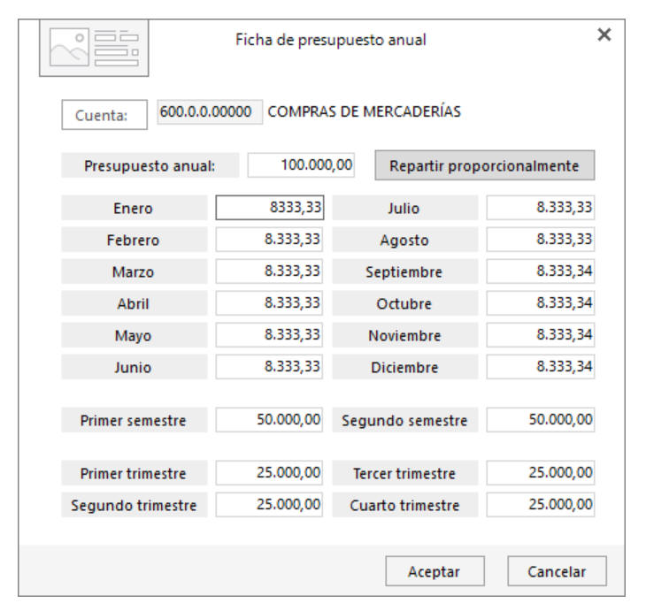 Presu 5