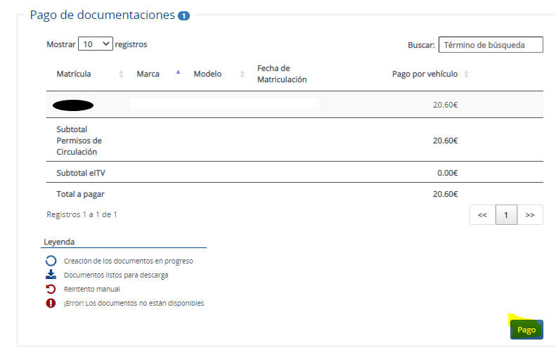 Confirmacion